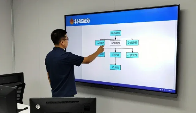 门店展厅中使用定制软件开发的优势分析